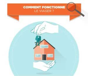 comment fonctionne un viager ?